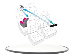 (obrázek pro) Zrcátko dětské na zadní sedadlo 17cm COMPASS