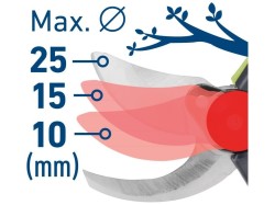 (obrázek pro) Nůžky zahradní aku, Li-ion 20 V/2 Ah, BRUSHLESS EXTOL CRAFT