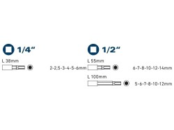 (obrázek pro) Sada zástrčných imbusových klíčů 18ks, FORTUM
