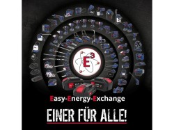 (obrázek pro) Aku rázový utahovák rázový 18V, Li-Ion, 1/4″ bez baterie a nabíječky GÜDE