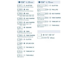 (obrázek pro) Hroty, sada 98ks EXTOL PREMIUM