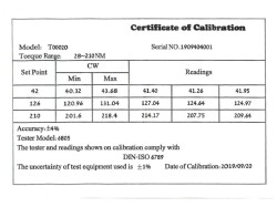 (obrázek pro) Momentový klíč 1/2'', 28-210Nm TVARDY