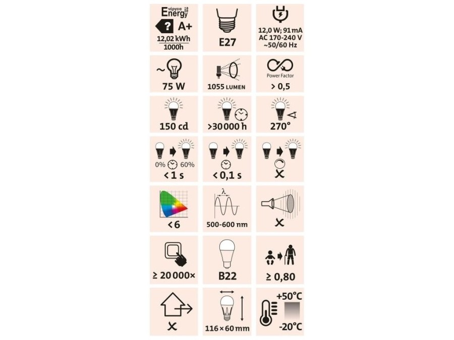 (obrázek pro) Žárovka LED klasická, 12W, 1055lm, E27, teplá bílá, EXTOL LIGHT