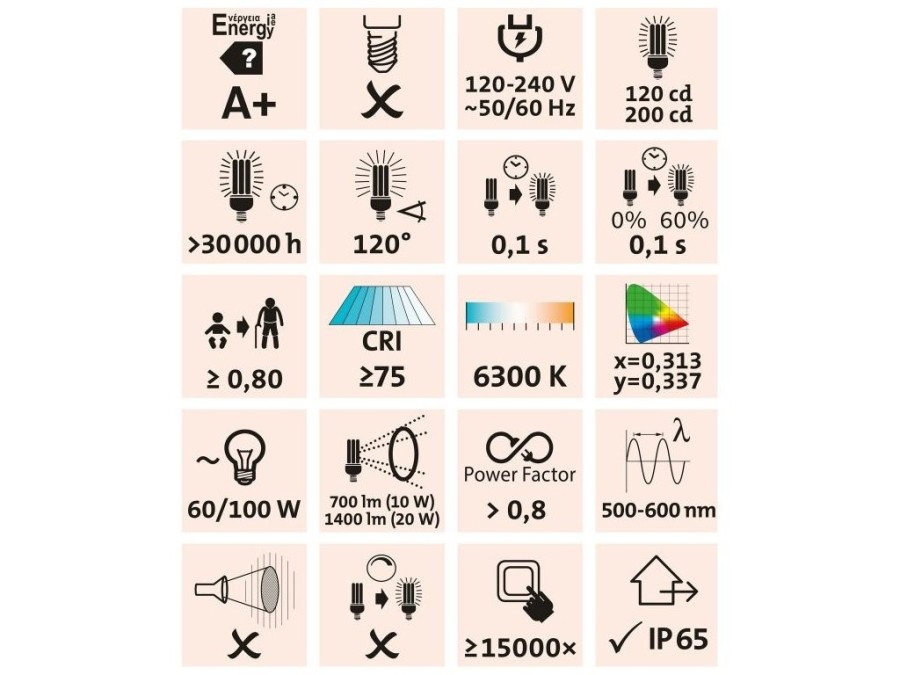 (obrázek pro) Reflektor LED nabíjecí s podstavcem, 1400lm EXTOL LIGHT