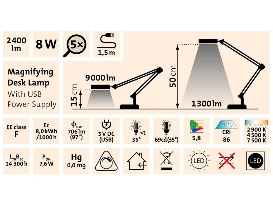 (obrázek pro) Lampa stolní s lupou, bílá, USB napájení, 2400lm, 3 barvy světla, 5x zvětšení EXTOL LIGHT