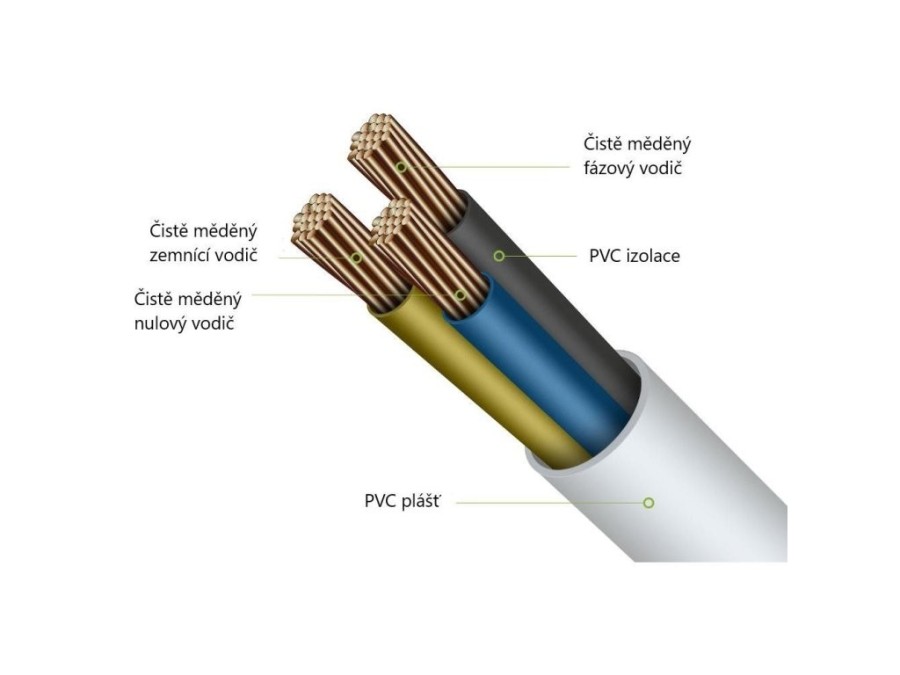 (obrázek pro) Prodlužovací přívod RPC 14, 5 m, 5 zásuvek, 3 x 1,0 mm² RETLUX