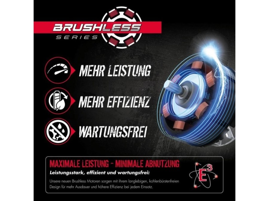 (obrázek pro) Aku rázový utahovák rázový 18V, Li-Ion, 1/4″ bez baterie a nabíječky GÜDE