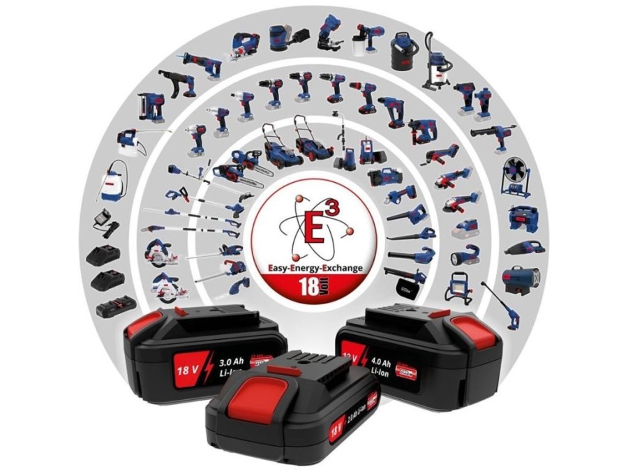 (obrázek pro) Aku řetězová pila 18V, Li-Ion, 158mm MK 18-0 bez aku a nabíječky GÜDE