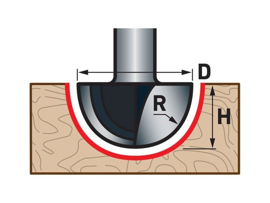 (obrázek pro) Fréza čelní oblá (vypouklá) do dřeva, R6,3xD12,7xH10, 8mm EXTOL PREMIUM