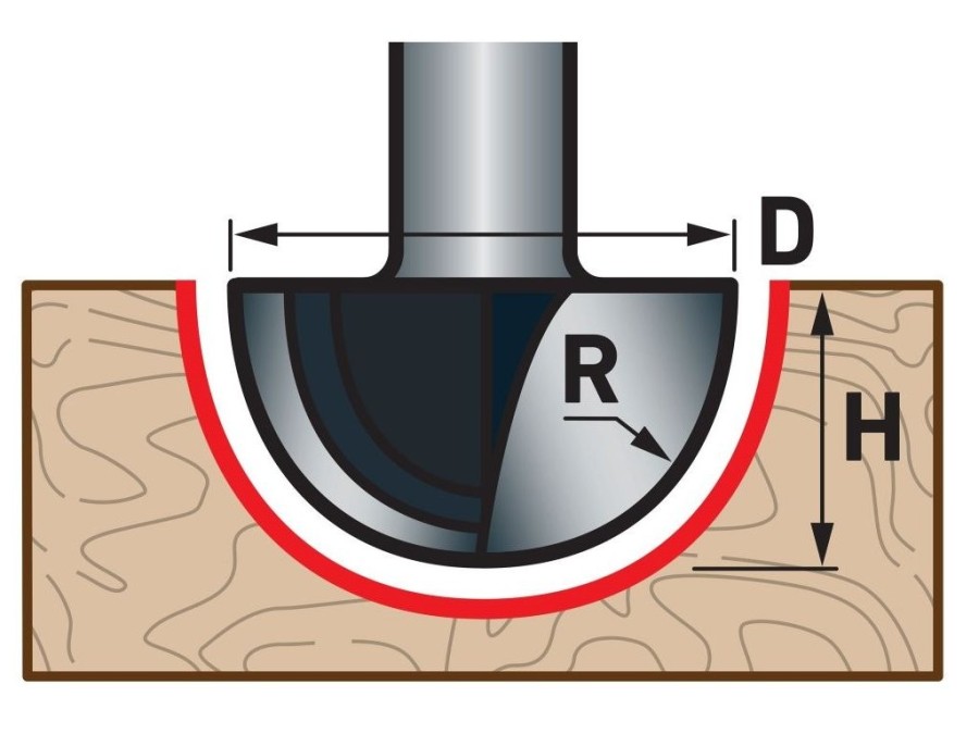 (obrázek pro) Fréza čelní oblá (vypouklá) do dřeva, R6,3xD12,7xH10, 8mm EXTOL PREMIUM
