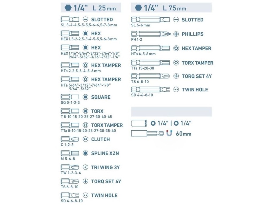 (obrázek pro) Hroty, sada 98ks EXTOL PREMIUM