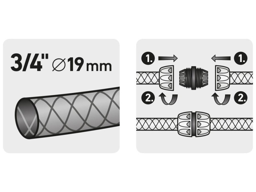 (obrázek pro) Spojka na hadici, 3/4″, mosazná, EXTOL PREMIUM