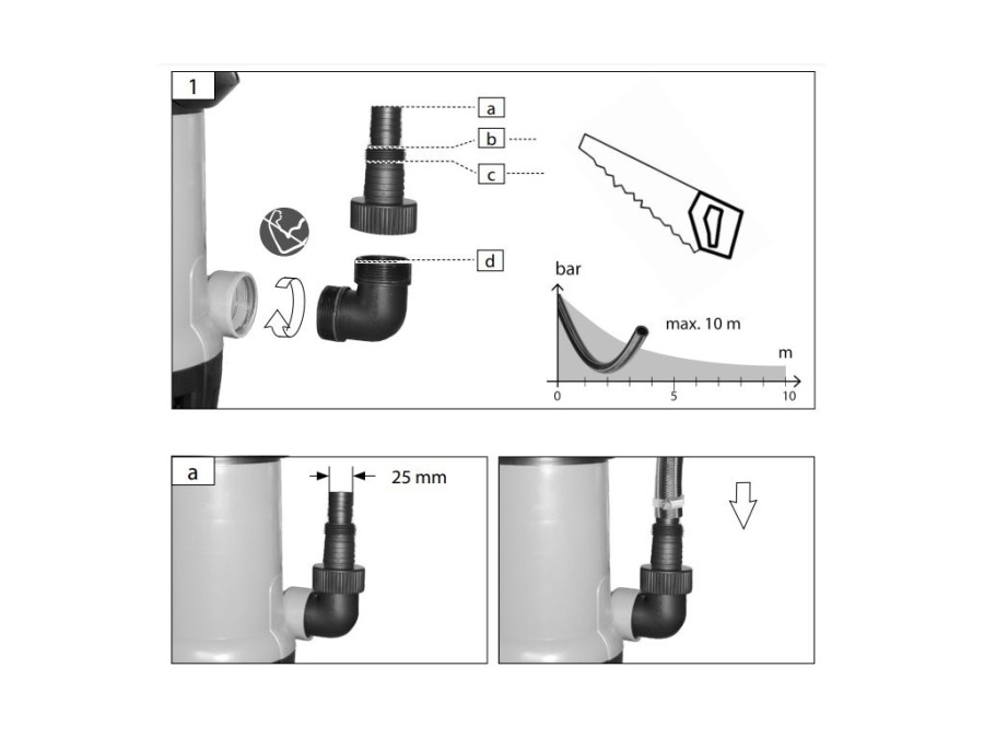 (obrázek pro) Ponorné kalové čerpadlo GÜDE GS 4002 P (94630)