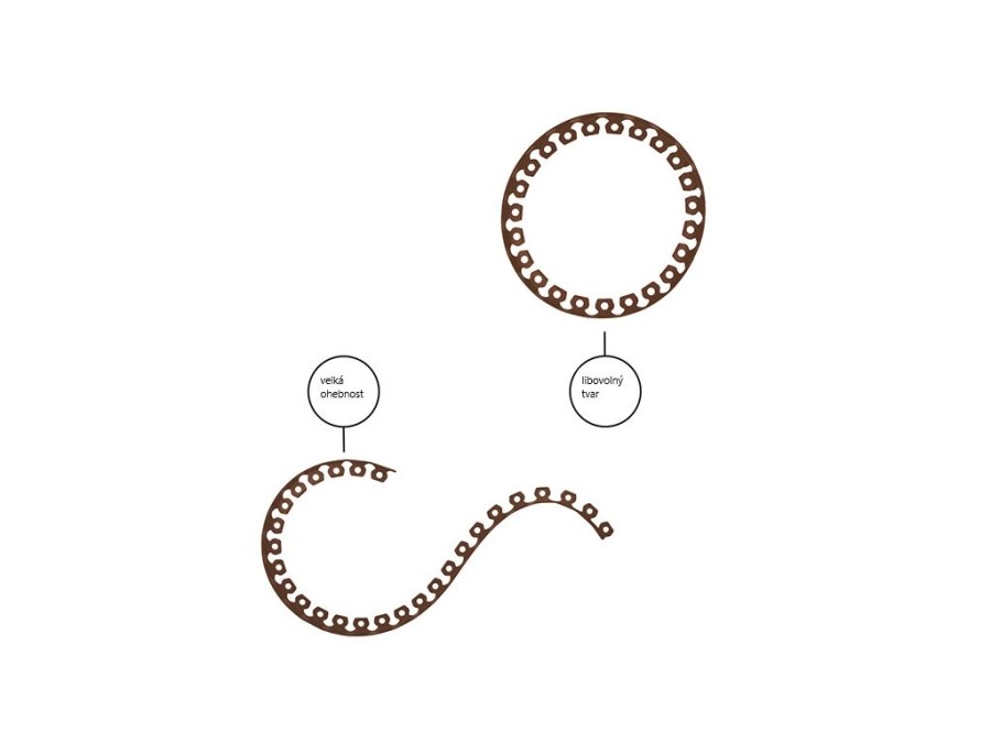 (obrázek pro) Obruba záhonů, hnědá 10m x 50mm EASY BORDER BRADAS