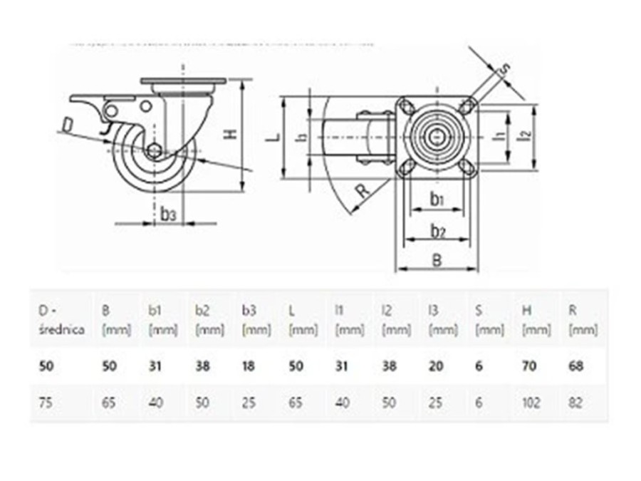 (obrázek pro) Náhradní otočné kolečko TPR/polypropylen 50mm GEKO