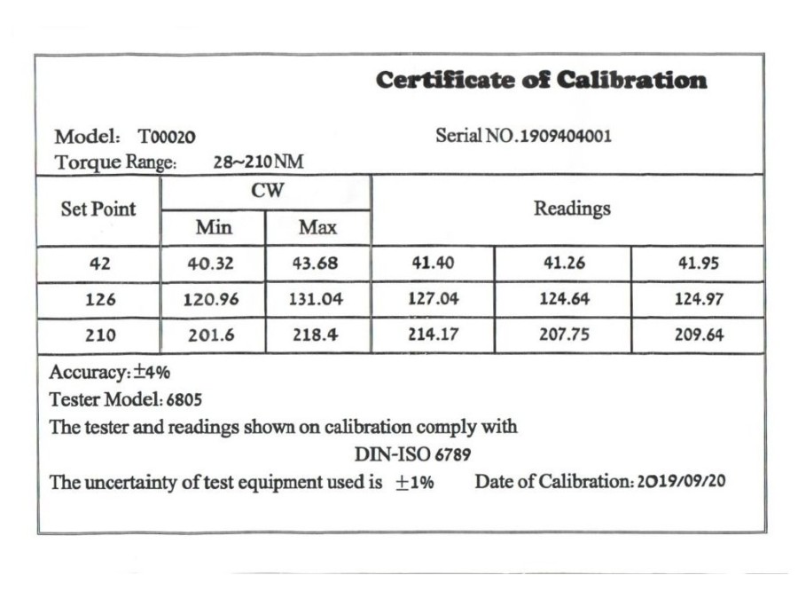 (obrázek pro) Momentový klíč 1/2'', 28-210Nm TVARDY